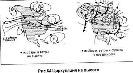Изобары и ветер. Paraglide.RU