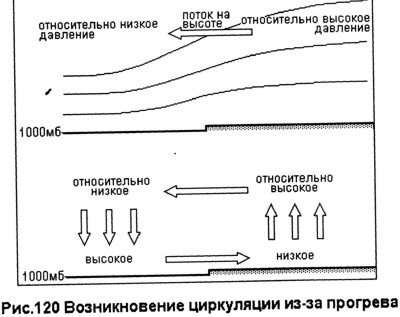 Парапланы из Германии. Paraglide.ru